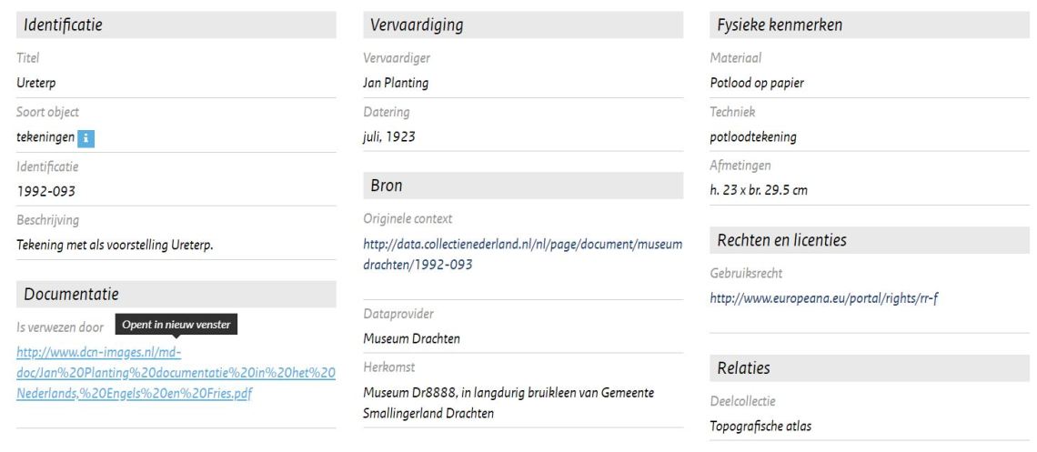 behorend bij tekeing Ureterp